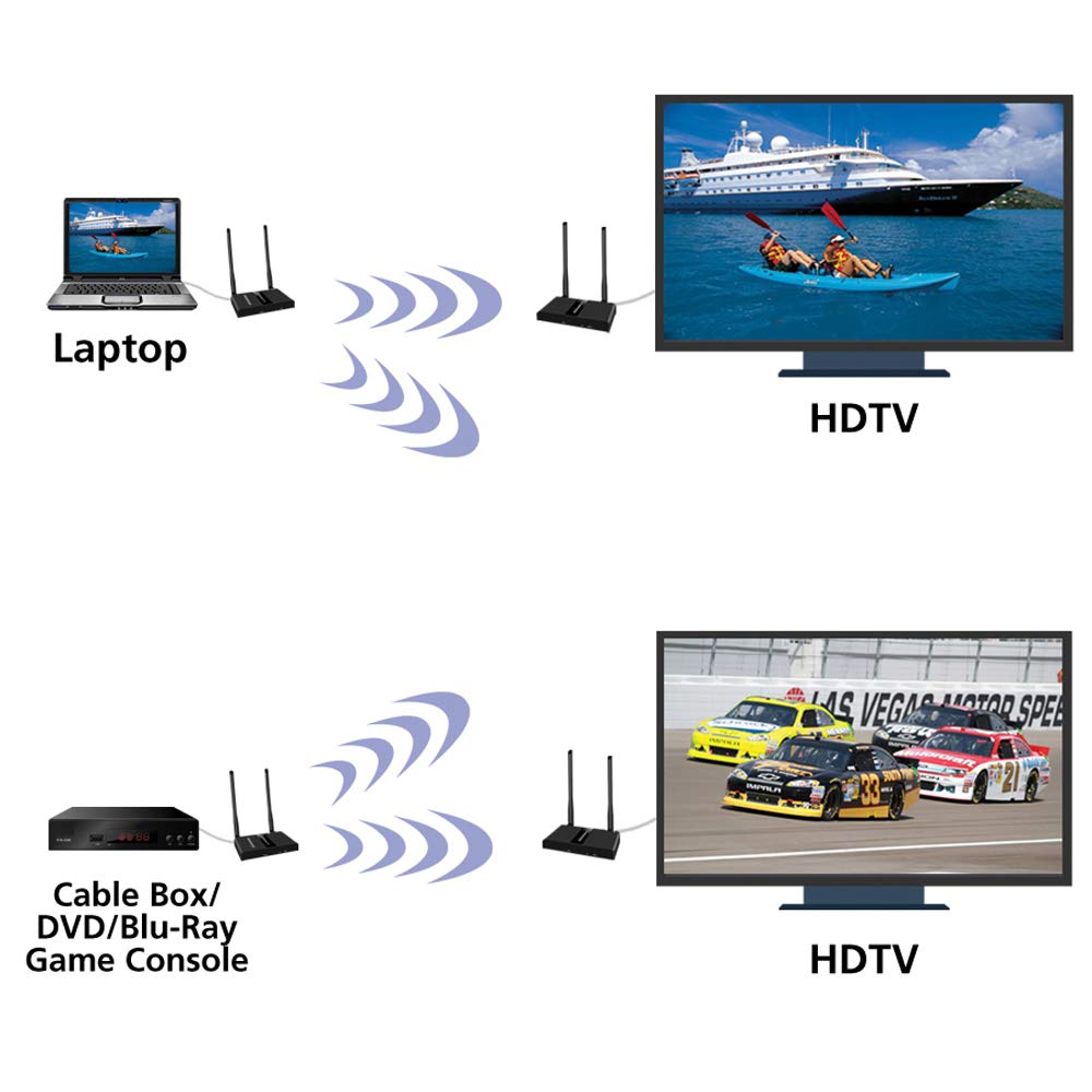 2X2 Wireless HDMI 5GHz Kit Black X2628