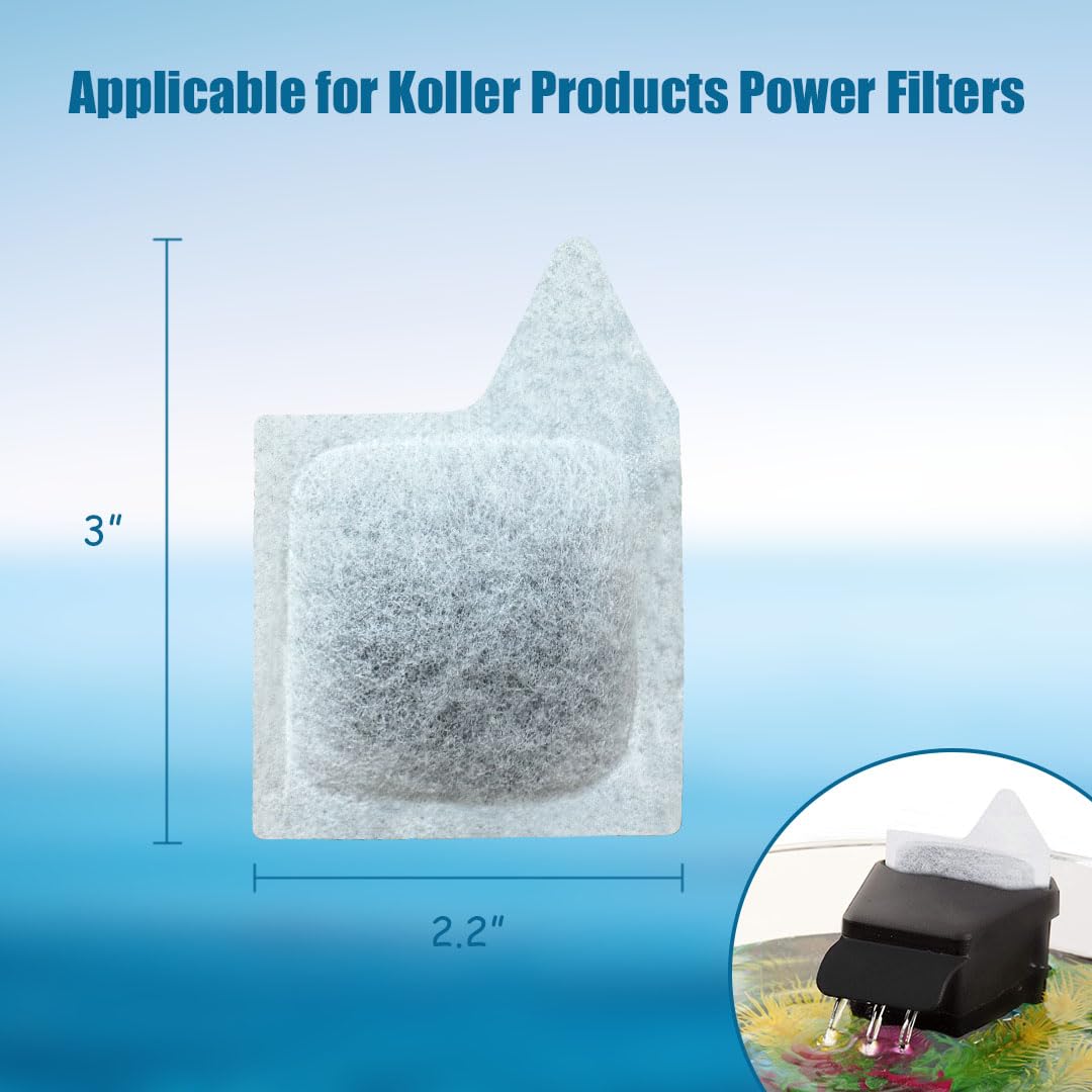 Replacement Filter Cartridges XS 6 Count White Q33553