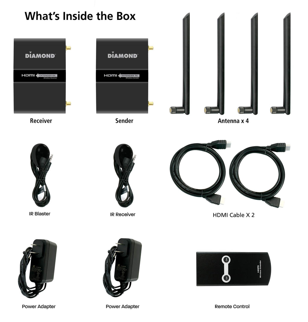 2X2 Wireless HDMI 5GHz Kit Black X2628