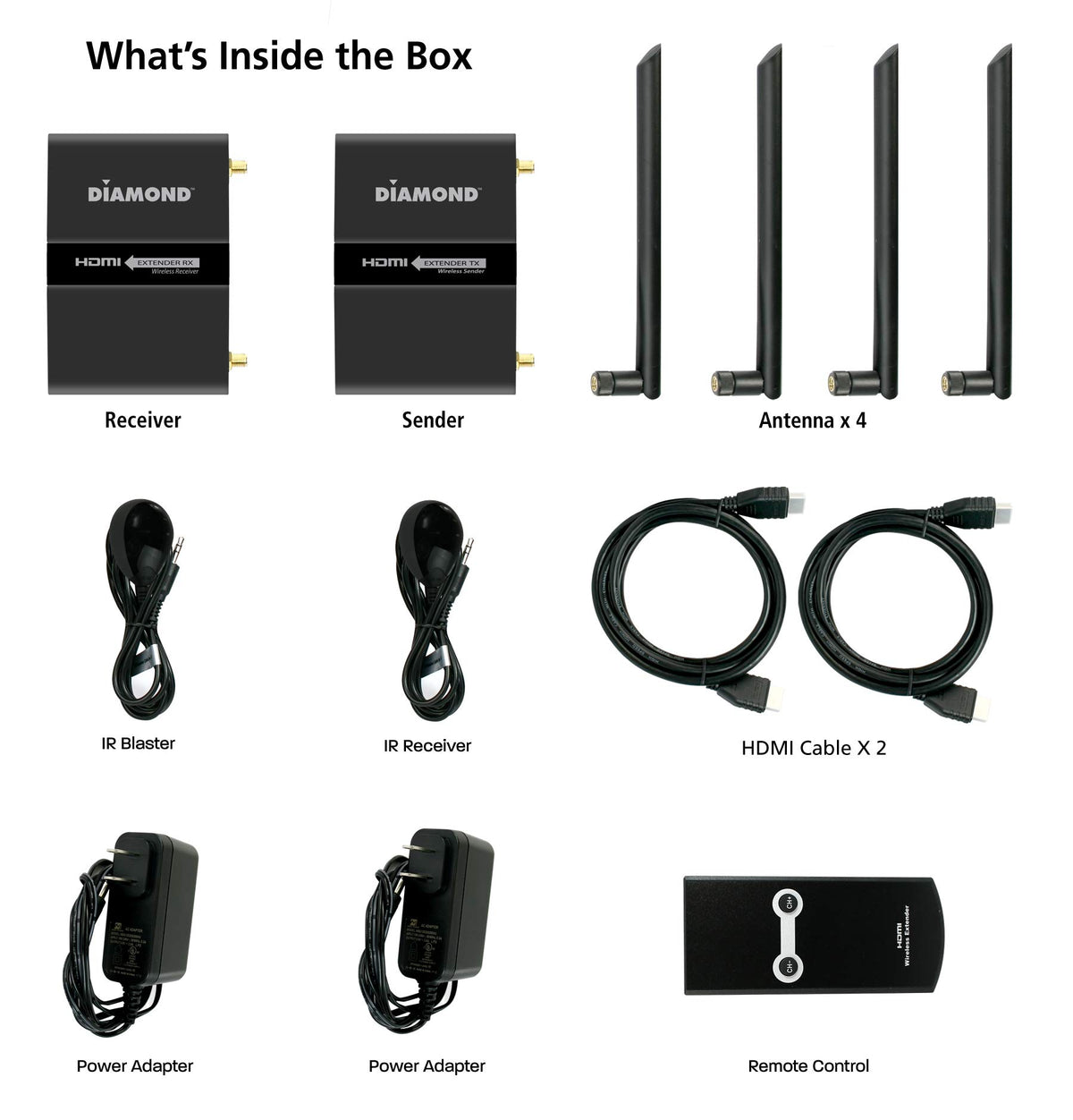 2X2 Wireless HDMI 5GHz Kit Black X2628