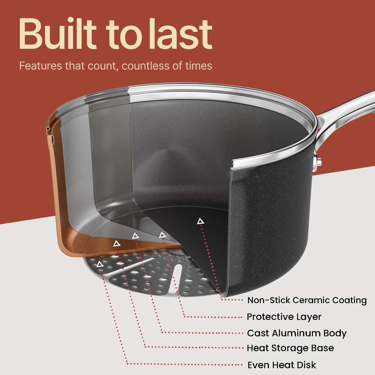 12-Piece Nonstick Ceramic Cookware Set T51529