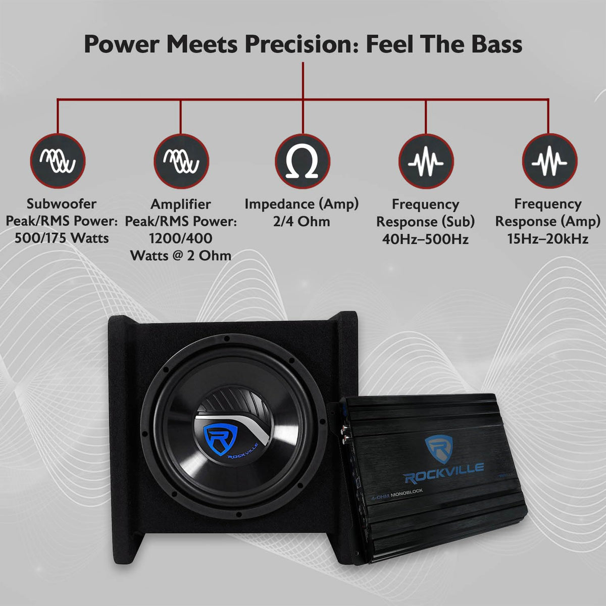 10" Car Subwoofer Enclosure with Mono Amplifier C7030