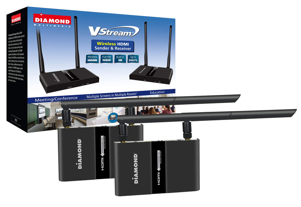 2X2 Wireless HDMI 5GHz Kit Black X2628