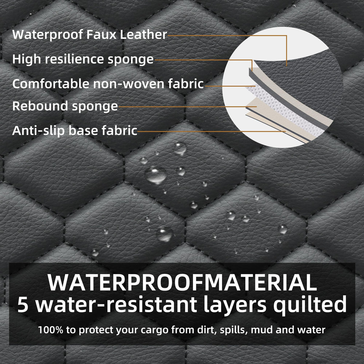 Leather Waterproof Car Seat Cover Full Set Black Y659270