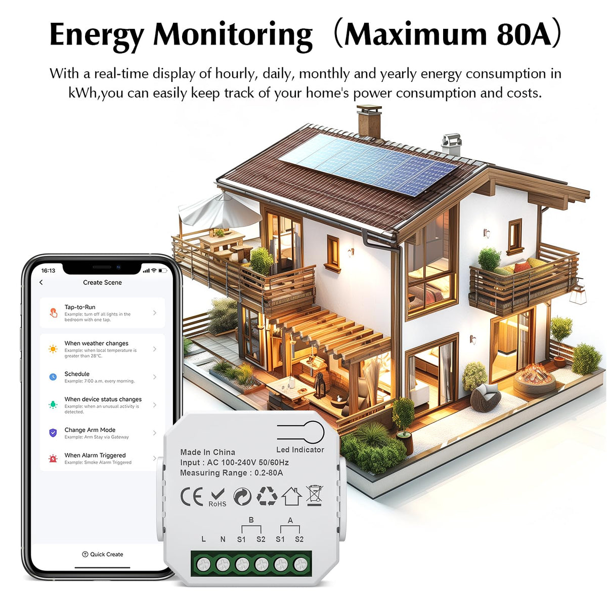 1-Channel WiFi Power Meter 80A Smart Energy Monitor L526625